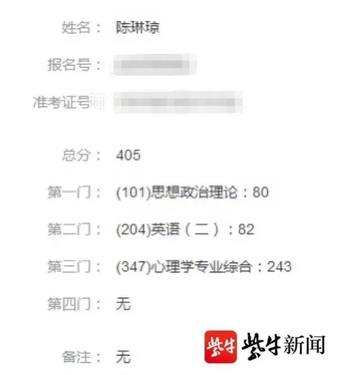 患癌|笑着笑着就哭了！24岁女孩边抗癌边考研，初试成绩400＋