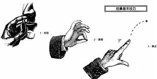 舒适感|这样挖鼻屎才最爽！解锁挖鼻屎的正确姿势~