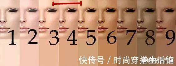 女人|不懂肤色女人请别乱穿,手把手教你详细显白方案,建议收藏起来