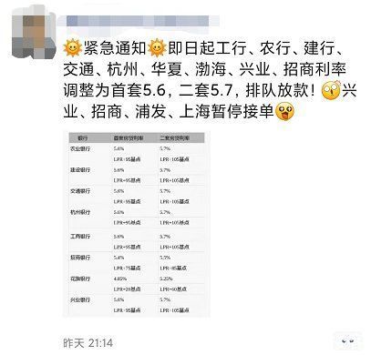 贷款利率|房贷利率一个月内两连涨