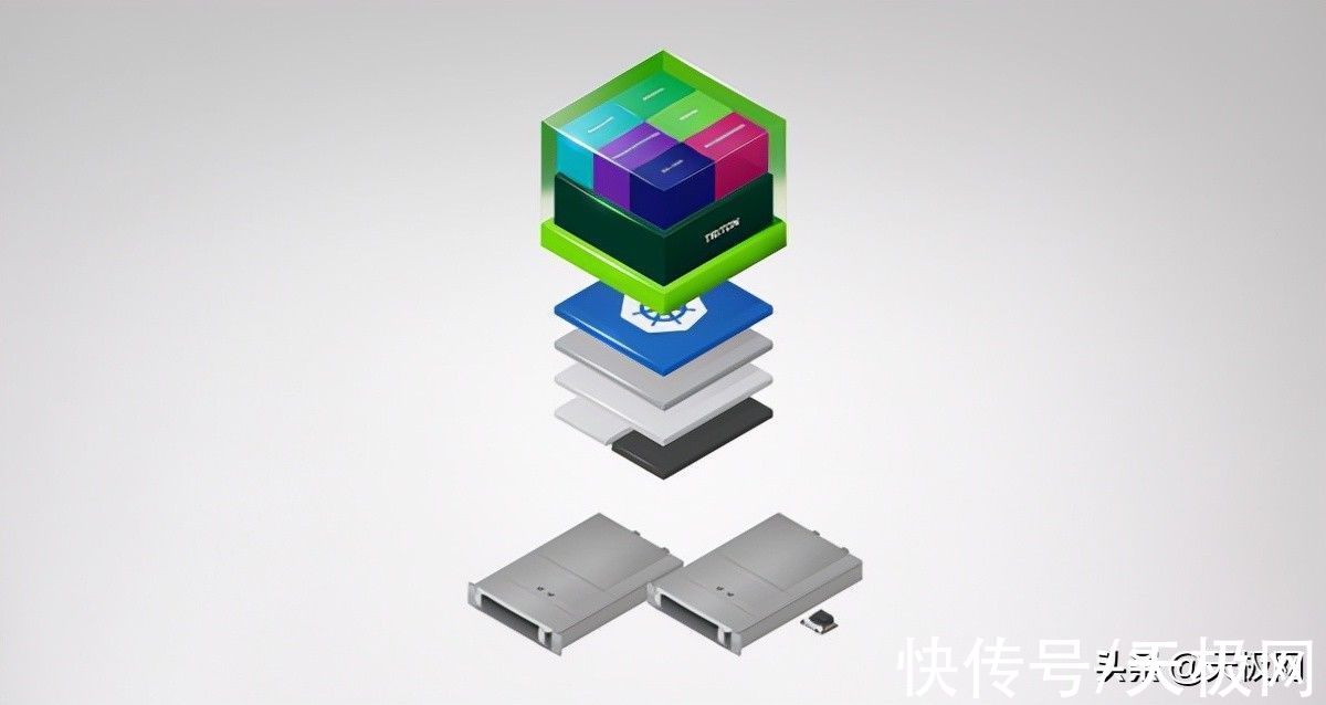 自然语言处理|MLPerf AI推理性能成绩出炉 NVIDIA继续领先优势