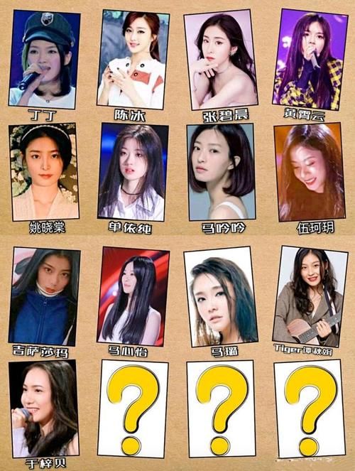 吉克隽逸|聊一聊《好声音》十年美女学员地区分布,四川重庆居然不敌广东