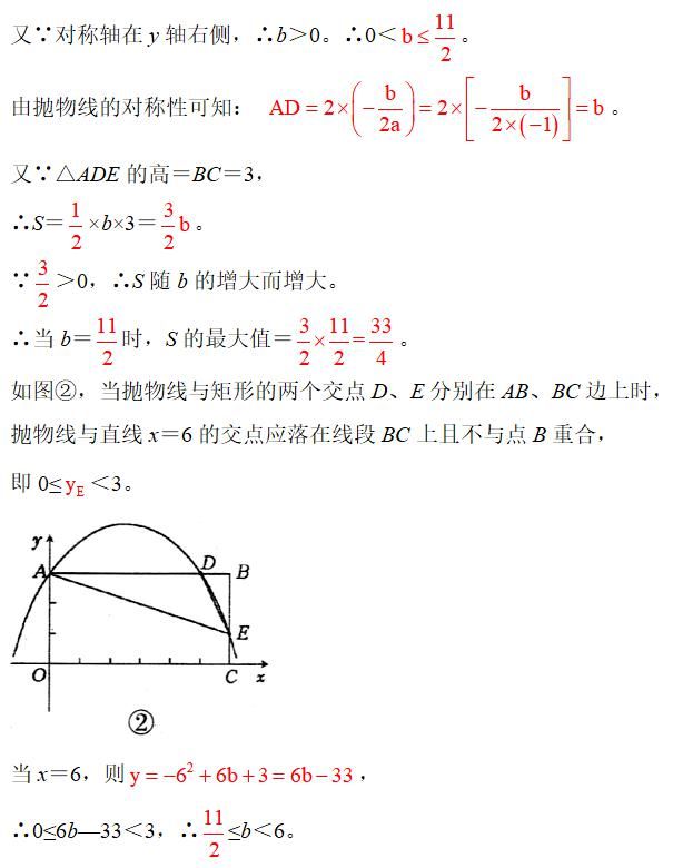 谁能突破几何，就能拿下数学高分，可以先从这里入手