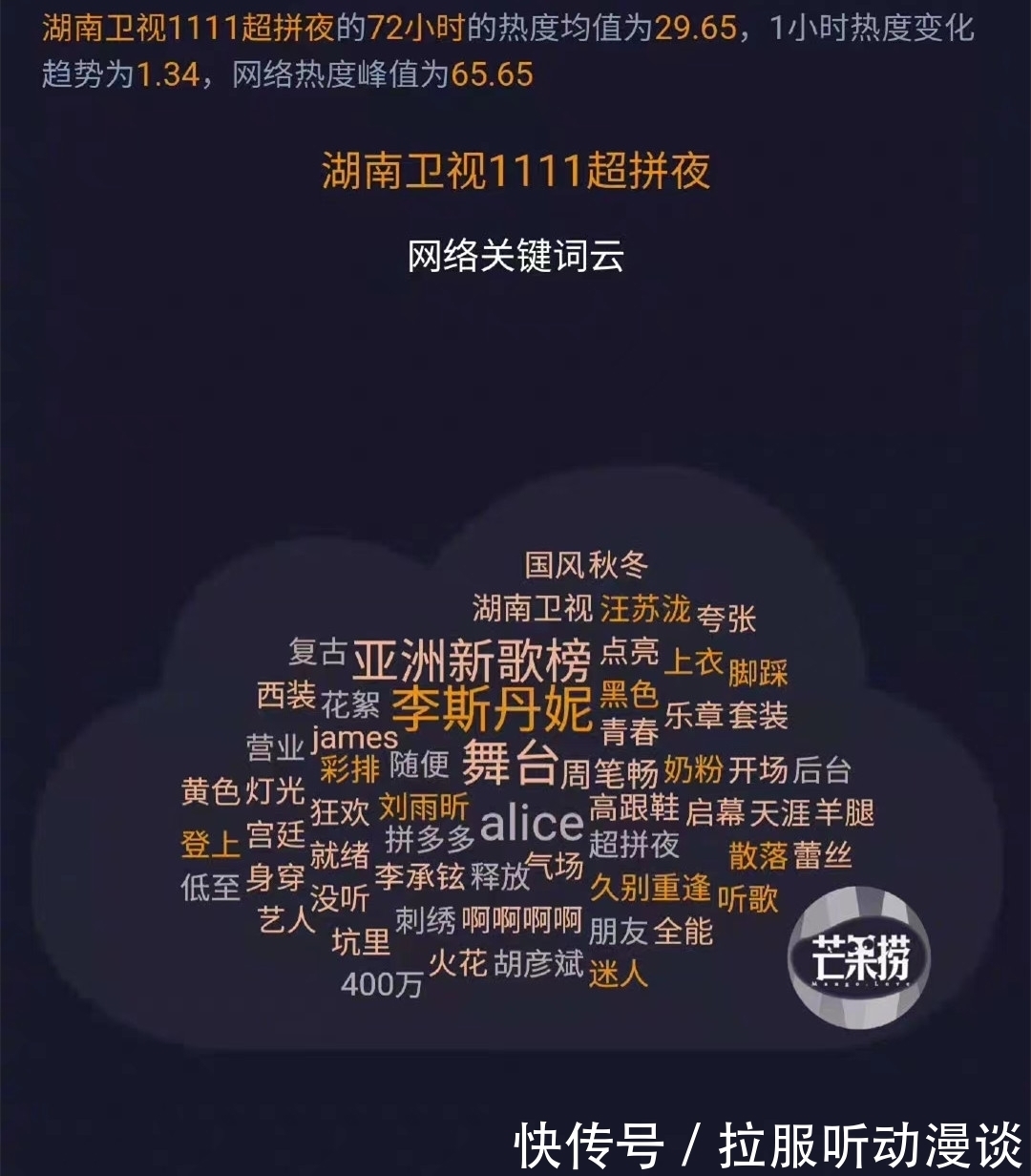 两台“双十一晚会”的关键词：周深、贺峻霖、李斯丹妮闪耀全场