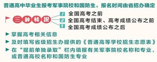 军事专业都有什么？10个一级、20个二级学科，40余所军校全国招生