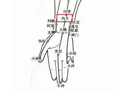 胃部|中医把“老胃病”分成六种，对照自己的症状，更好的了解自己身体