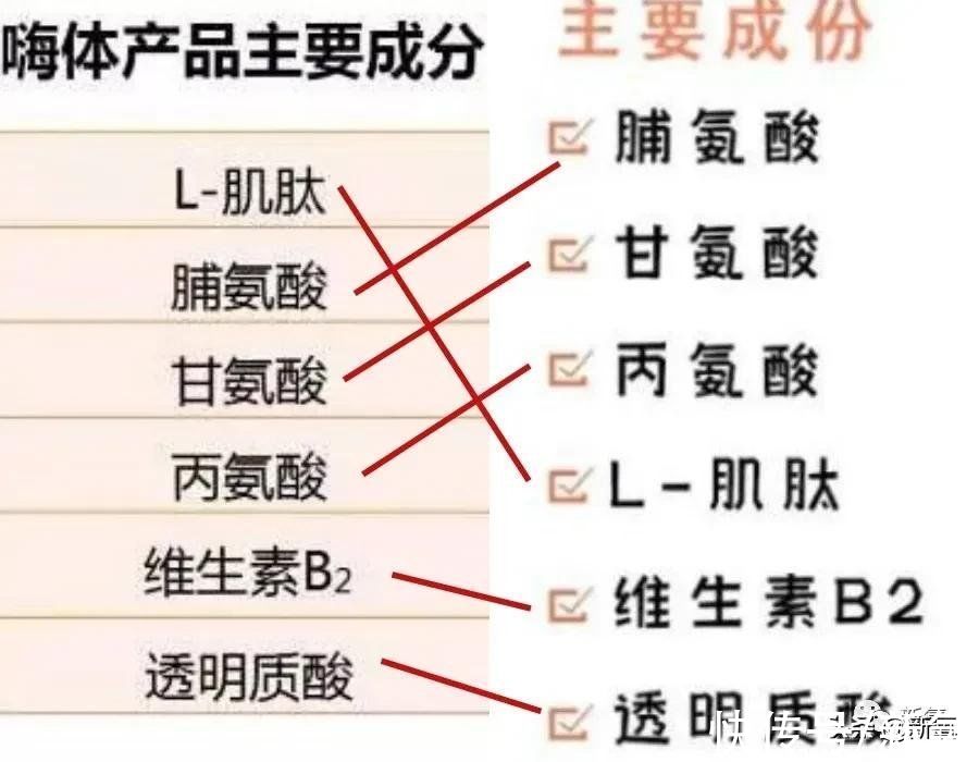 玻尿酸 看了印度选美冠军的素颜，有被熊猫眼惊到