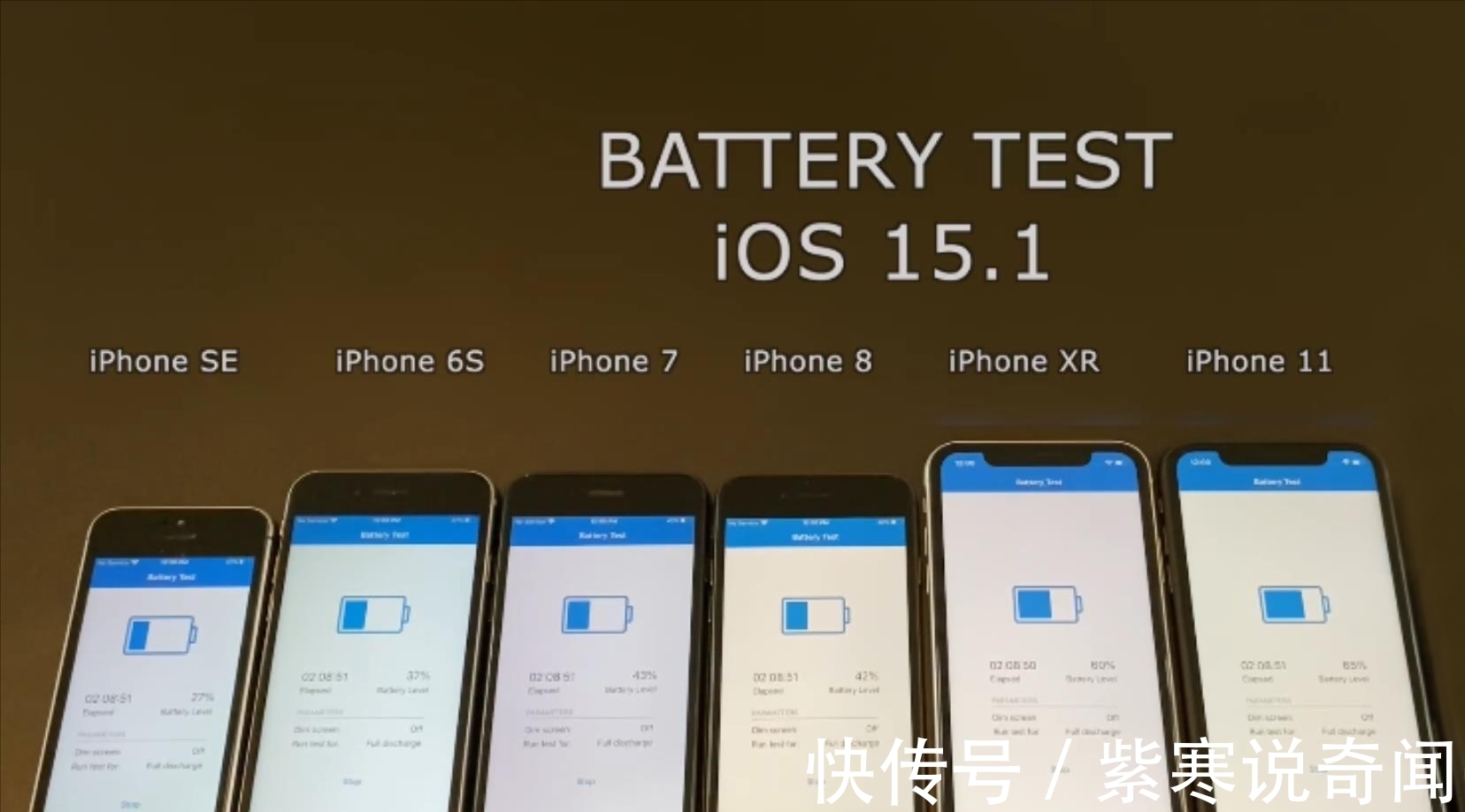 电池|6款旧iPhone实测iOS15.1电池续航：只有iPhoneXR续航下降？