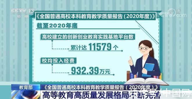 用人单位|教育部：95.2%的毕业生得到用人单位认可 高校师资队伍建设进一步加强