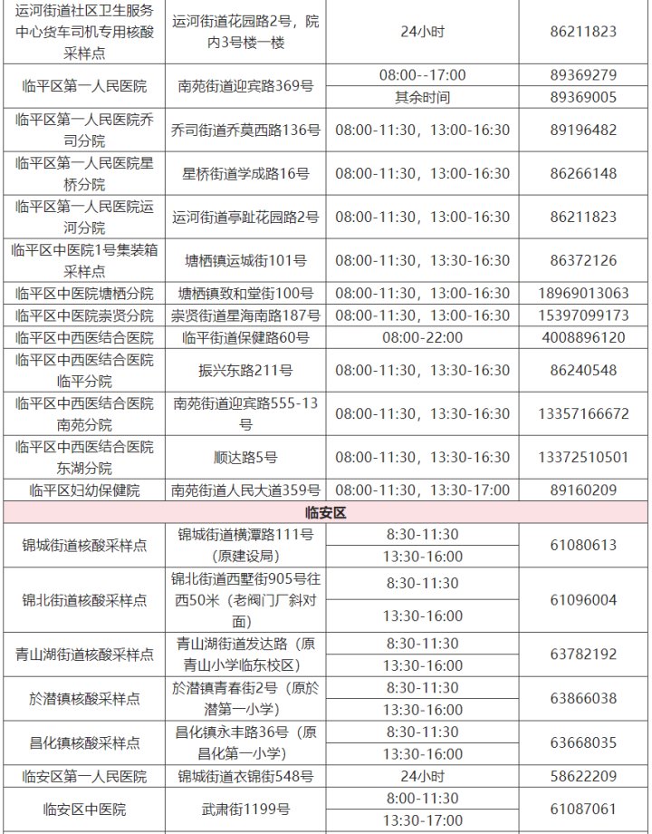 核酸|转需 杭州市核酸检测采样点最新名单公布