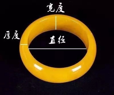 戒指|手镯，戒指大小不会量？在家一分钟搞定！超简单！