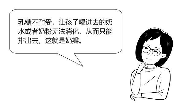 肠道菌群很重要,从小抓起更有效|?大白话说中医第一百六十三期| 小孩子