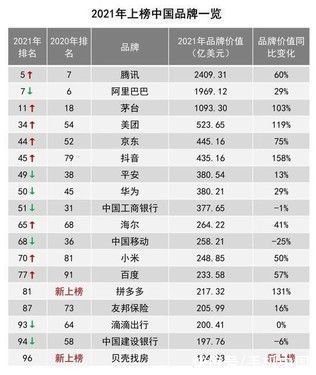 厂商|咬牙把手机做下去或许是传统笔记本企业的唯一出路