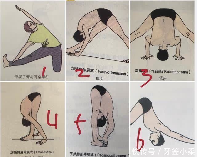 基础|让我用群里朋友的亲身经历告诉你:基础的重要性!练后弯之前必看