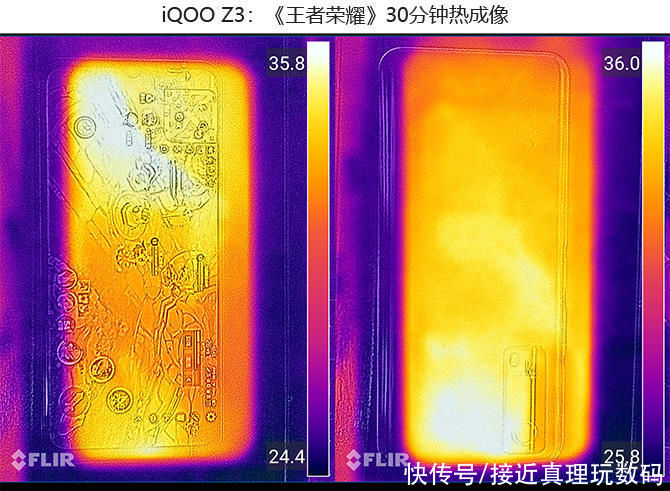 该机|作为一款千元机，iQOO Z3发布至今算成功吗？