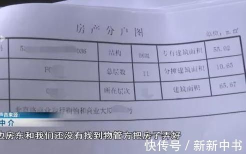 房东|买房拿到产权证要去装修被拦截物管房子是我们公司的，是不卖的