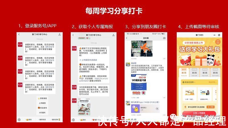 团率|“老带新”用户增长裂变全流程