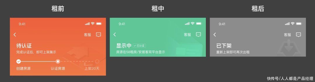 模块|项目总结：以目标为导向的设计，房源管理体系改版重构