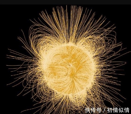 气体 你知道吗?其实太阳也会自转