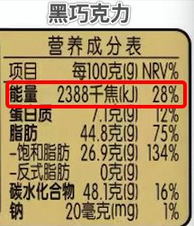  食品|坑你钱还让你胖的 10 种「健康」食品，别乱买