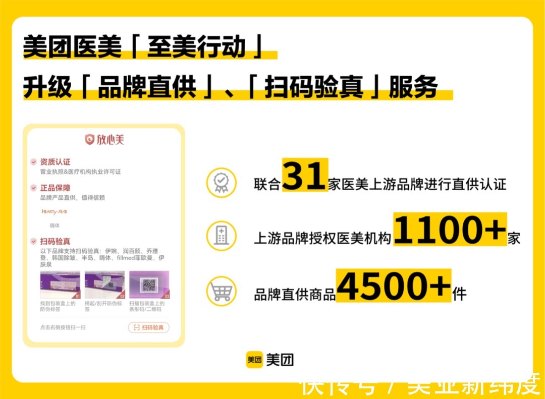 品牌认证|美团医美“至美行动”发布7月治理数据，升级正品保障服务