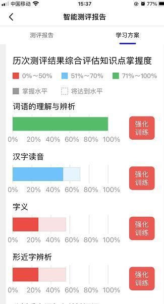 加班|忙于加班的初中生家长必须要学会的四大本领