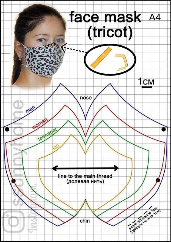 家里那么多的碎花布，不如自己动手做几个口罩，颜值高又好用！（附教程）