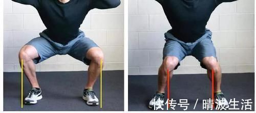 膝盖|完成一个标准的深蹲,是从站位和下蹲开始的
