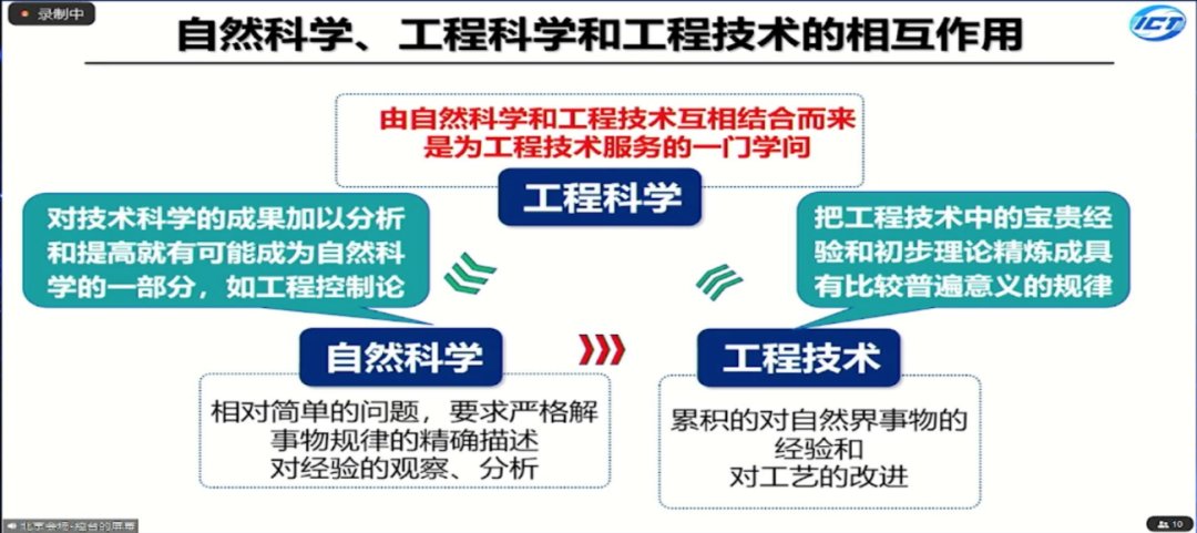 关键性|工程院院士孙凝晖：计算机系统的演进规律，从求极致到求通用｜CNCC 2021