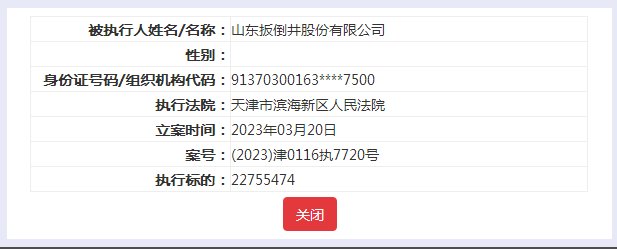 知名酒企扳倒井被执行2275.5474万元