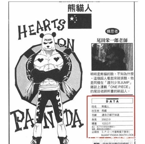 尾田|海贼王以中国人物为原型的角色,李小龙肯定有,没想到诸葛亮也有