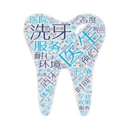 客户|口腔行业，如何运营视频号？