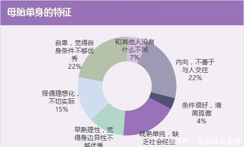 颜如晶在奇葩说 25岁的我母胎单身 要不要告诉心仪的对象 快资讯