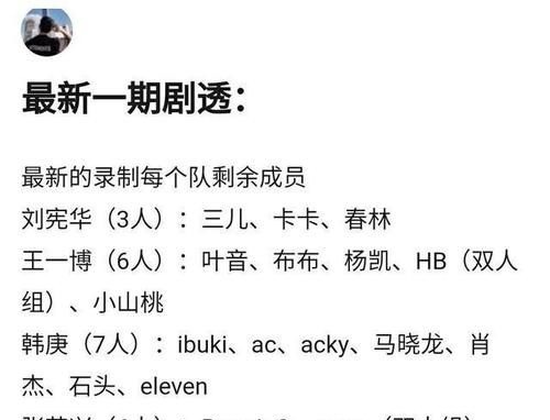 《街舞4》二十强名单曝光，韩宇淘汰出局，两位冠军在同一支战队