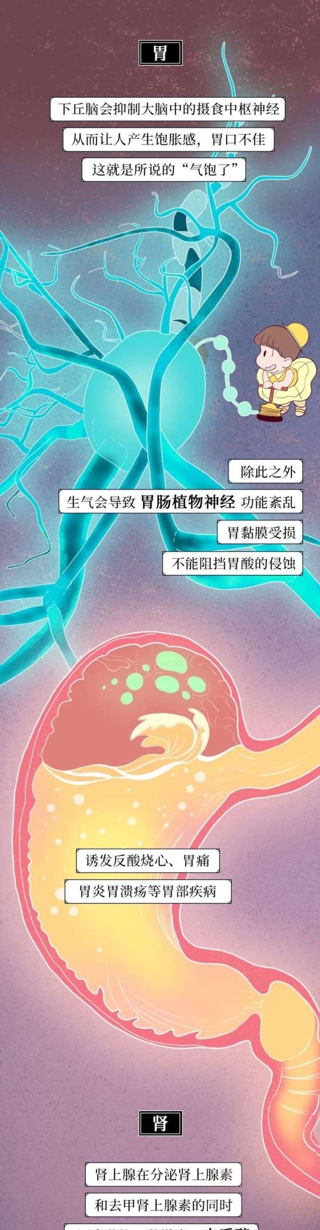 终于|人性漫画:为什么别惹女朋友生气,终于有科学答案了