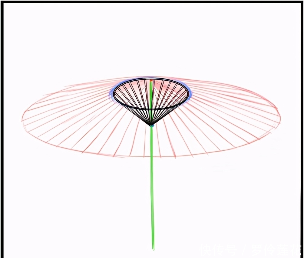 椭圆形|动漫日系雨伞怎么画？教你用集中线尺画一把日本雨伞！