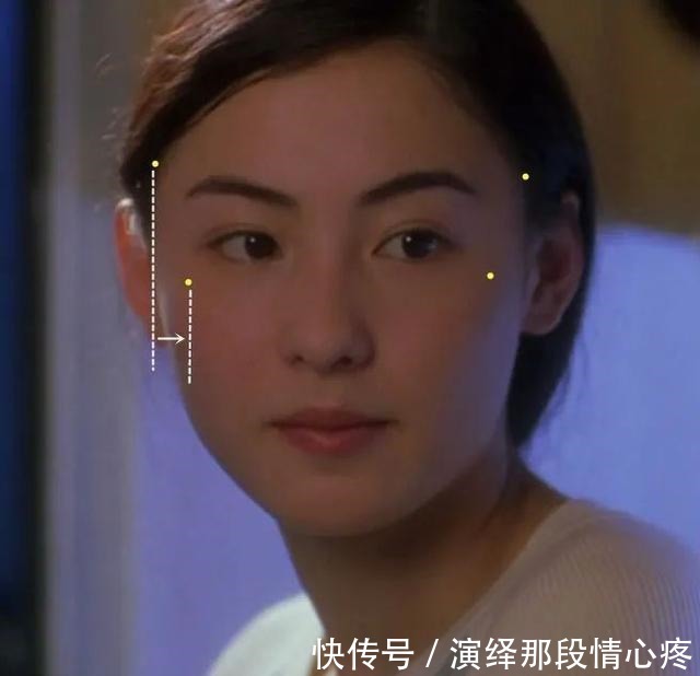 头发 你的长相决定你的发型|风格探索!