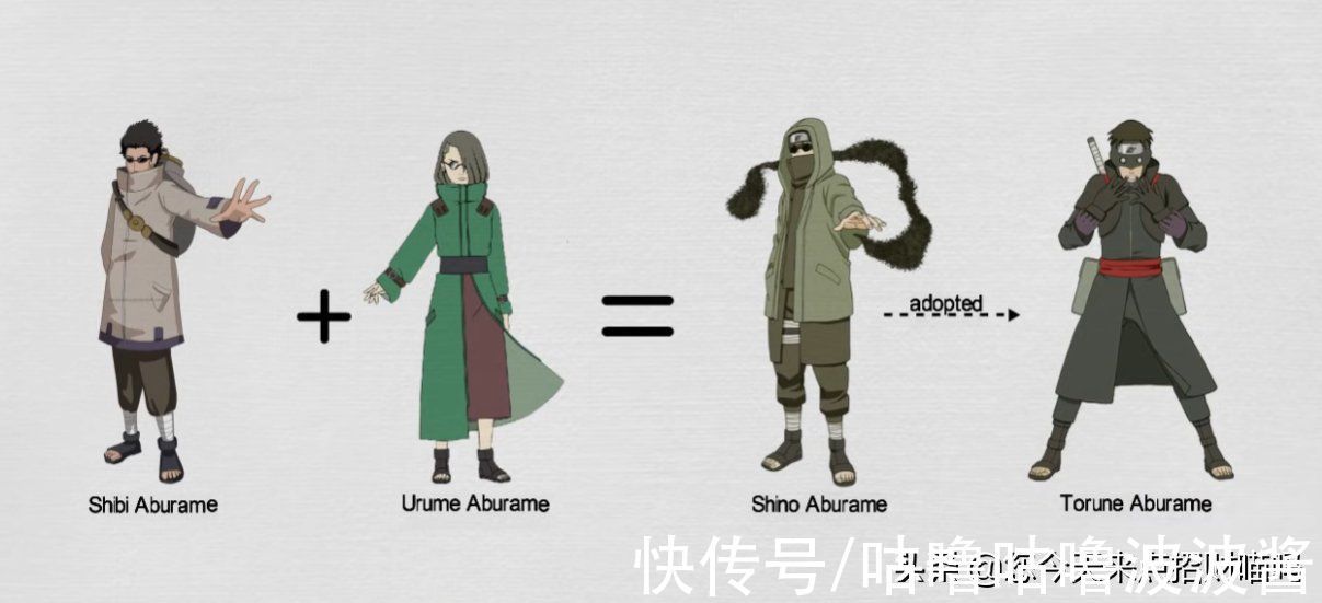 小李|火影忍者到博人传家族架构:除父亲基因外,生出卡卡西的女性成迷