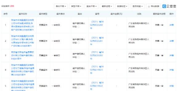 精装|低价盘活房、工抵房，你会选哪个？