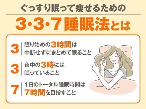 入睡|这些日本最火健康减肥法，不仅靠吃和闻就能瘦，还能让你躺着燃脂