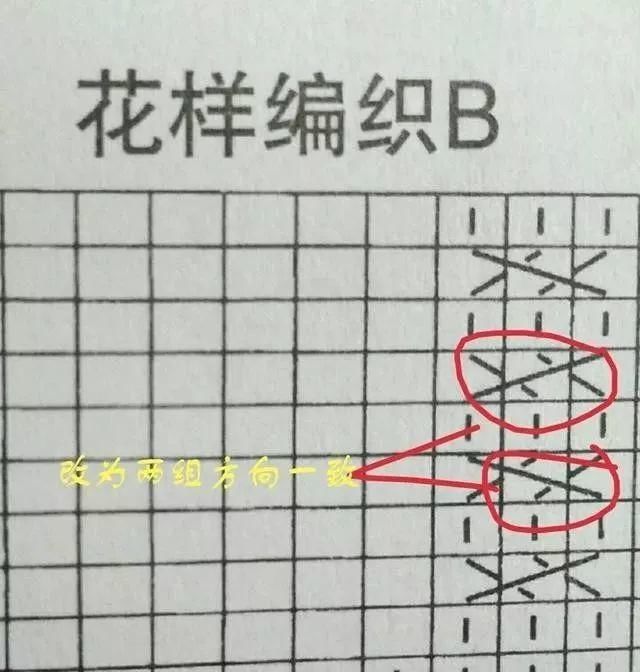  好看又实穿：教你织阿兰花样亲子毛衣