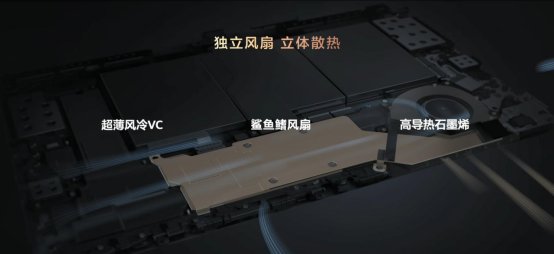 二合一|新一代华为MateBook E正式发布，推动混合办公新趋势