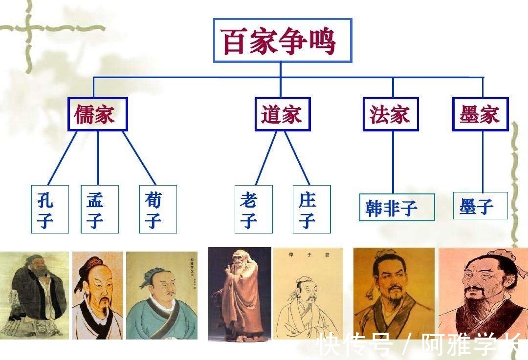圣人@“圣人不死,大盗不止”这句话的意思,你真的读懂了吗?