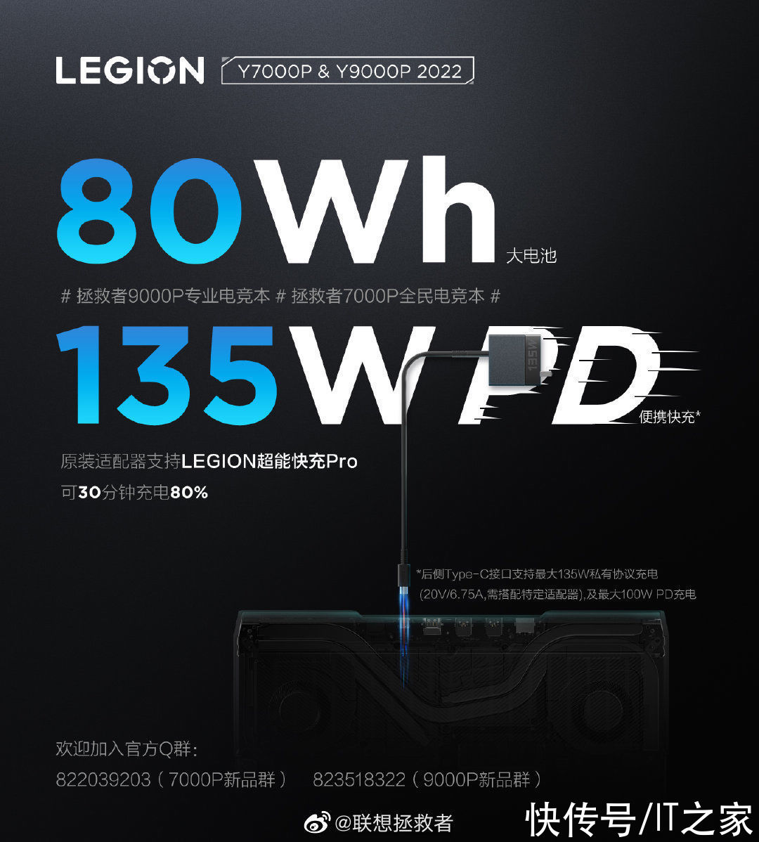 ces|联想拯救者 Y7000P&Y9000P 游戏本支持 135W 私有协议快充