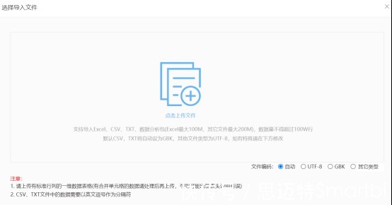 1644817312910493.png 2022年各省春晚收视率如何?地图分析帮你清楚展现!554.png