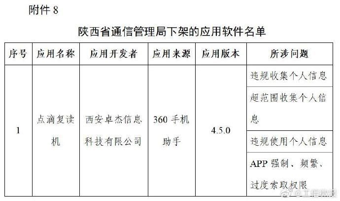 豆瓣|工信部下架豆瓣、唱吧等106款未完成整改APP