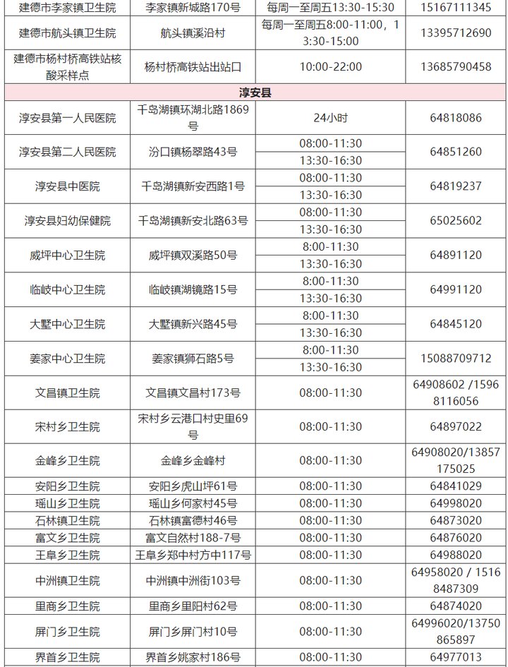 核酸|转需 杭州市核酸检测采样点最新名单公布