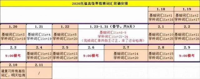 tpo|托福首考105 听力满分：从被虐到Slay全场 “逼”自己做得更好