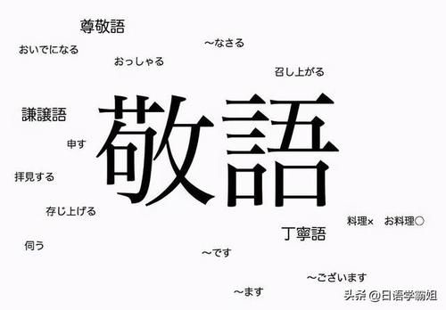 哪个瞬间让你感觉“这日语是一天也学不下去了”？