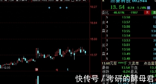 基站|中国股市：5G基站建设发展迅速，行业个股引起关注，建议收藏